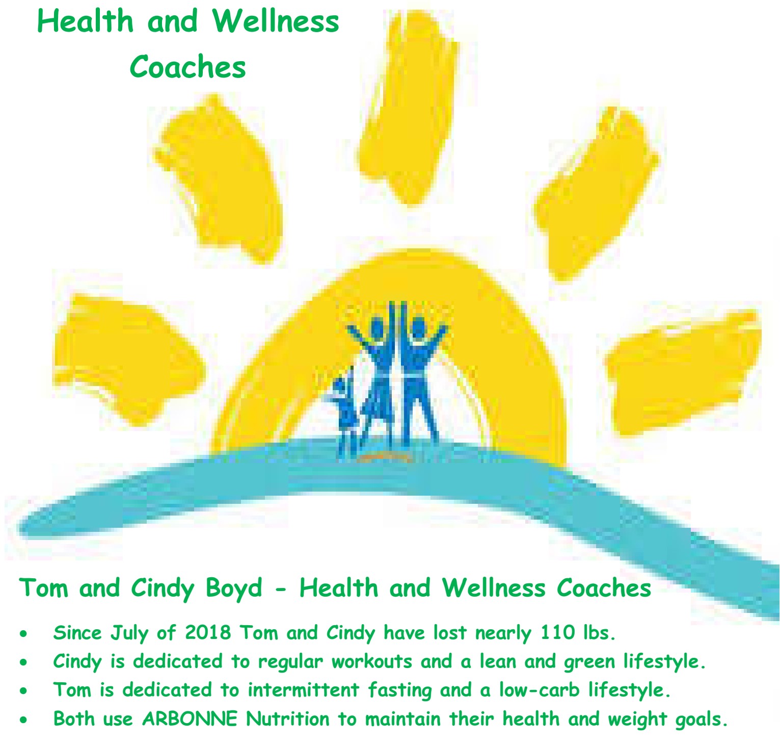 Health and Wellness with text